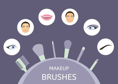 Makyaj fırçaları. Onların amacı ve kullanımı hakkında bilgi. 