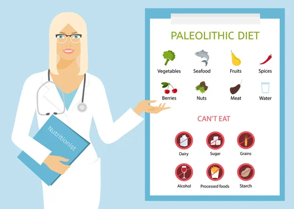 Mujer médico dietista demuestra dieta paleolítica — Archivo Imágenes Vectoriales