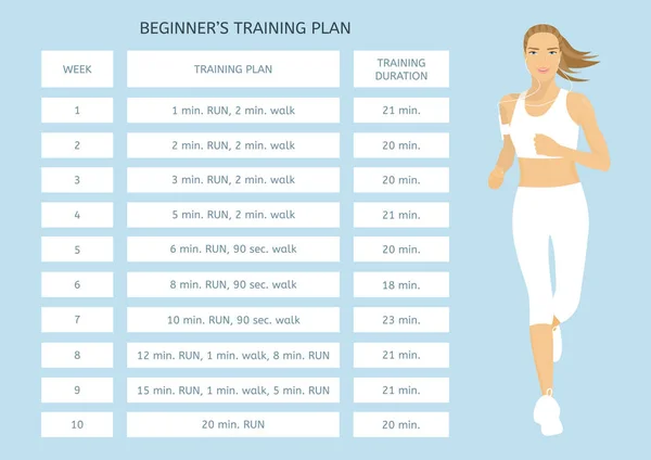 初心者のためのトレーニング プログラム。ジョギング計画。実行している若い女性 — ストックベクタ