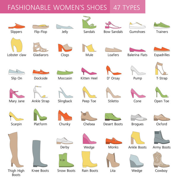 Коллекция модной женской обуви
