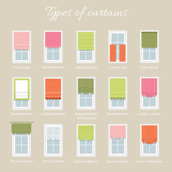 Виды оконных занавесок и виселиц. Окно декора. Коллекция векторов. Плоский стиль
.