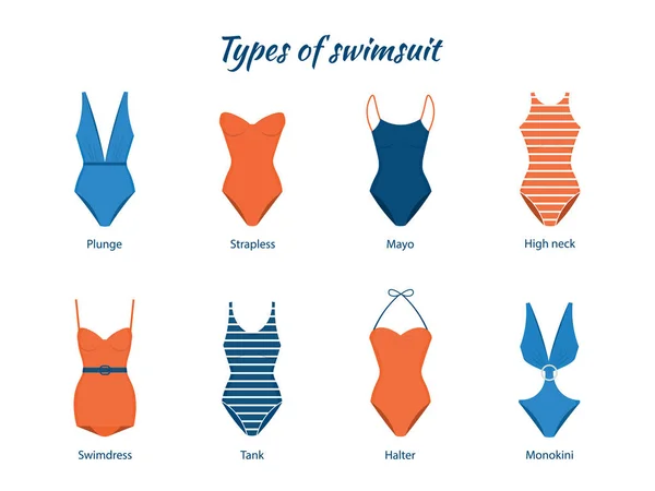 Векторная иллюстрация цельных купальников. Различные типы женской пляжной одежды . — стоковый вектор