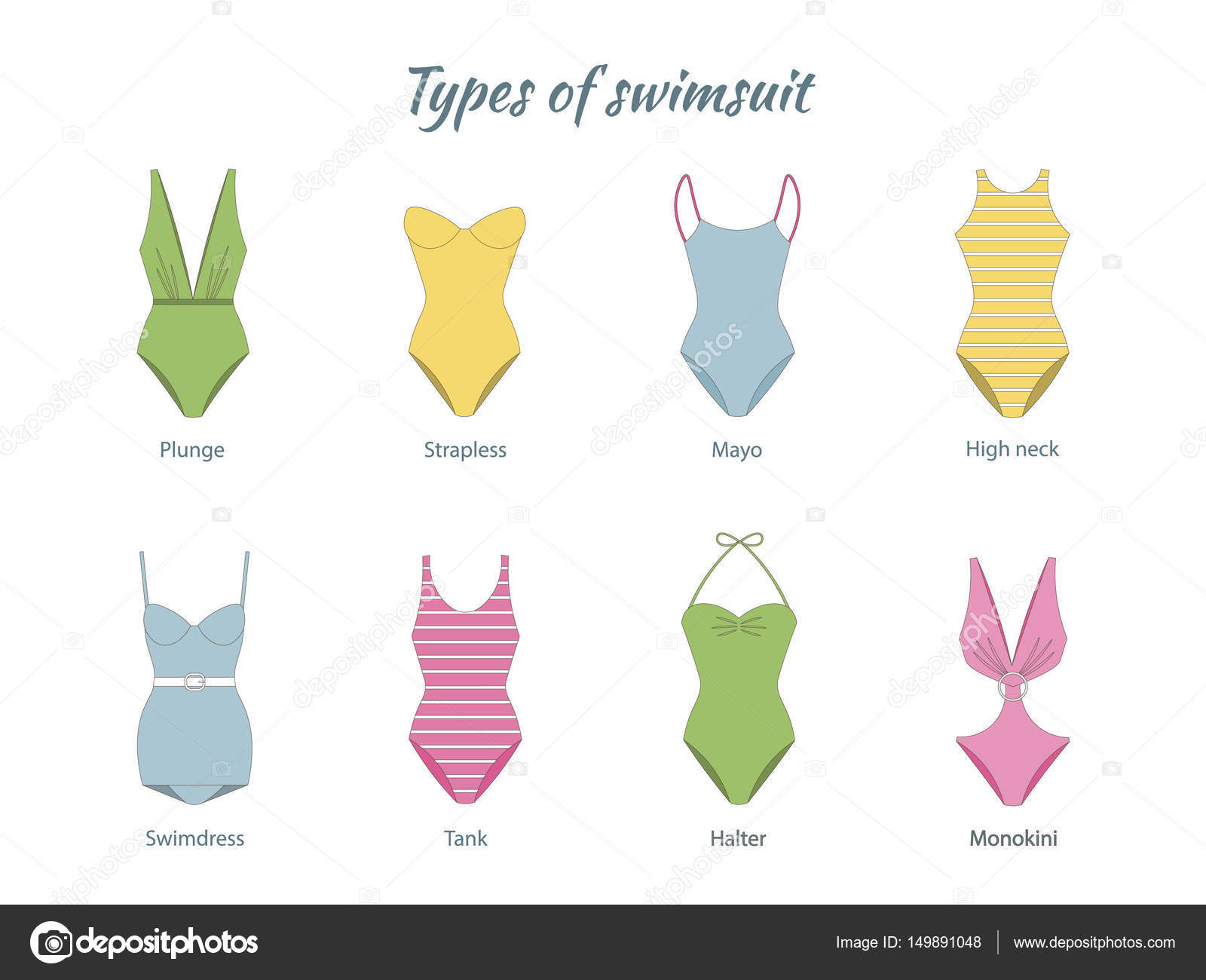 Swimsuit Types | lupon.gov.ph