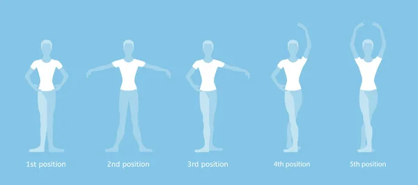 Pojke dansare utför fem grundläggande balett positioner på en blå bakgrund — Stock vektor