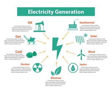 Elektrik üretimi ile alan metin, vektör
