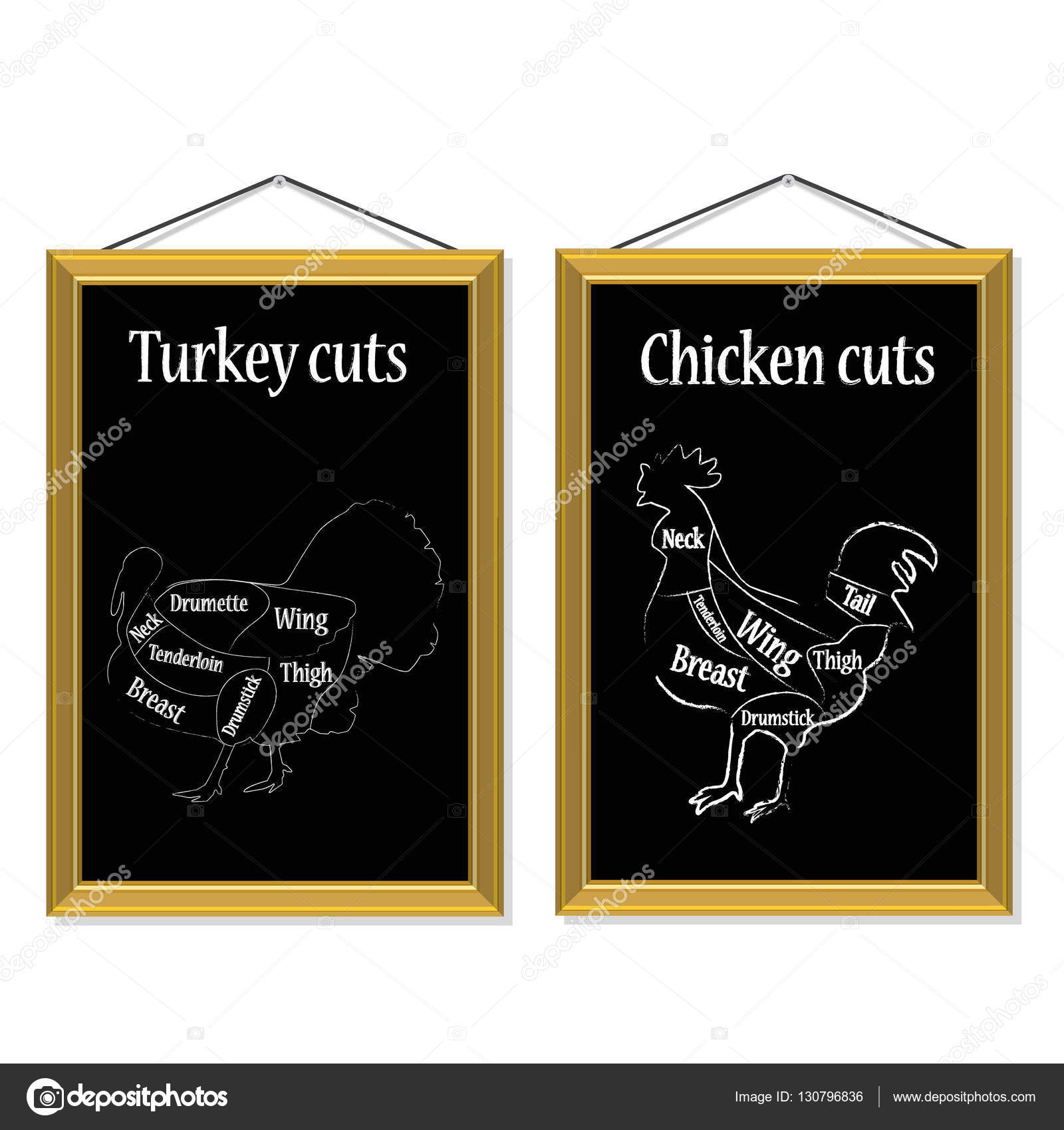 Turkey and chicken cuts Stock Vector Image by ©viktorijareut #130796836 Turkey and chicken cuts Stock Vector Image by ©viktorijareut #130796836