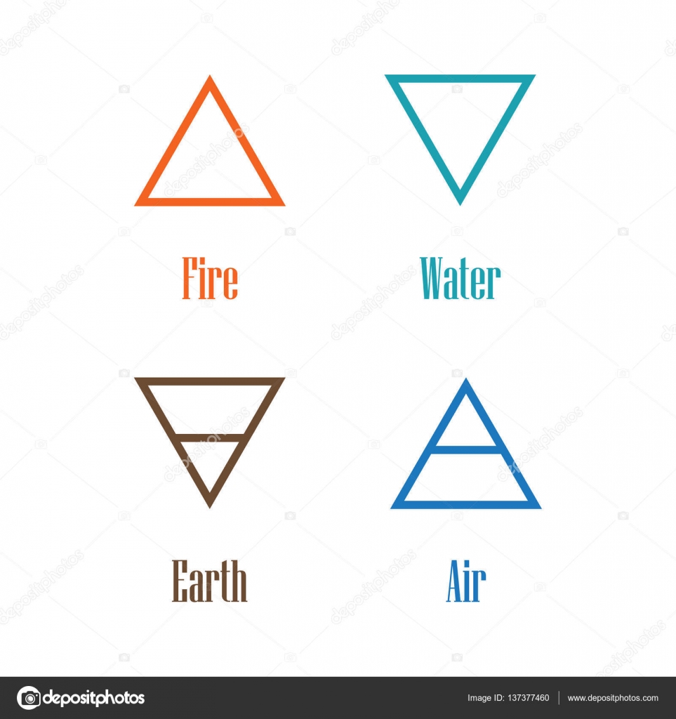 The Four Elements Triangles