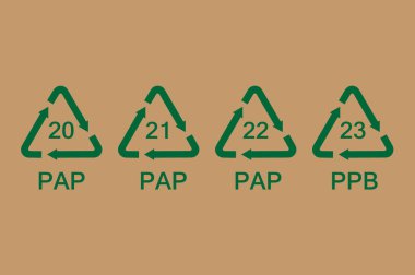 Kağıt geri dönüşüm kodları