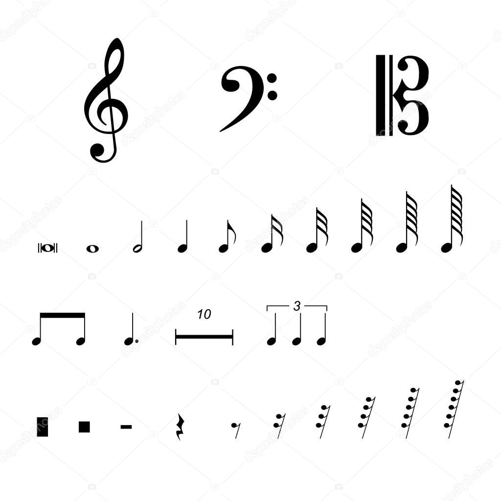 Music Notation Symbols Chart