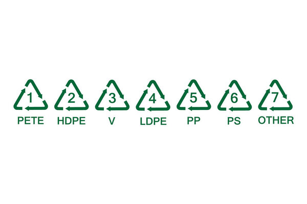 Вектор символов домашних животных
