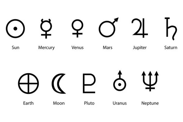 Símbolos do zodíaco e da astrologia — Vetor de Stock