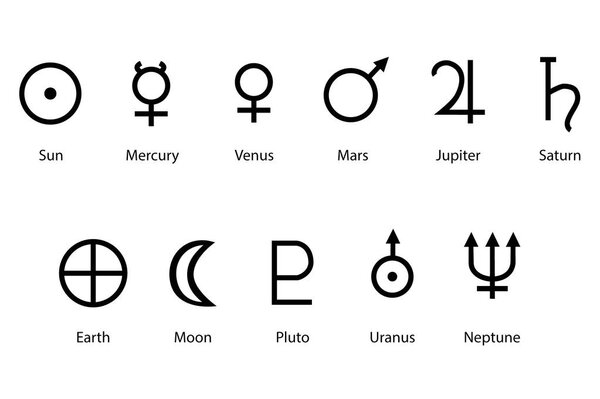 Zodiac and astrology symbols