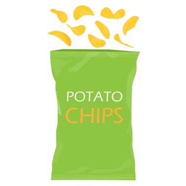 Patates cipsi raster