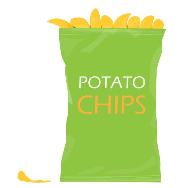 Patates cipsi raster