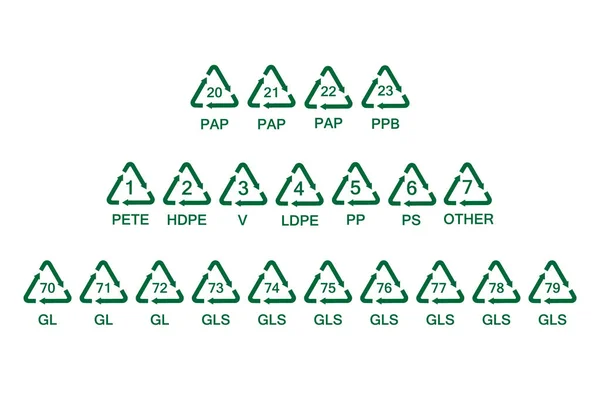 Recycling codes vector — Stock Vector