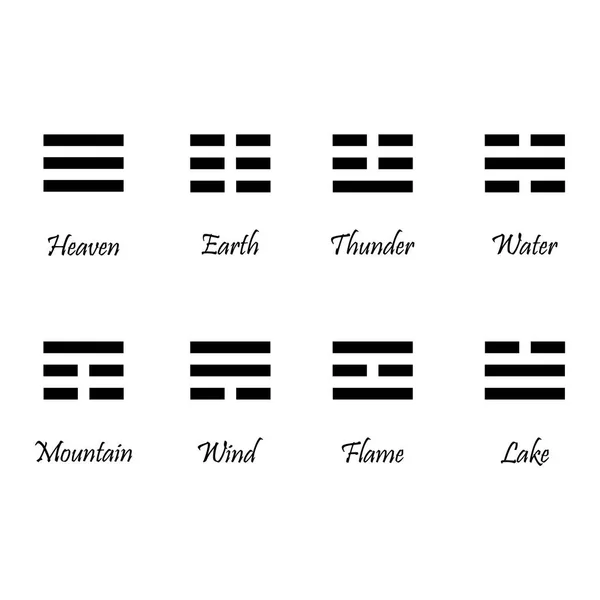 Hexagramas de I Ching — Fotografia de Stock