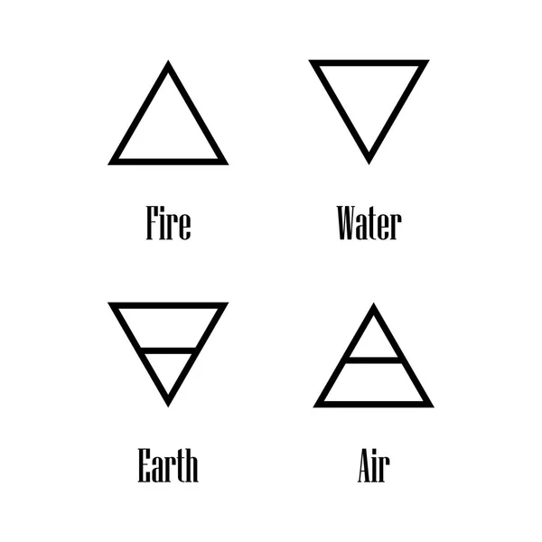 Four basic elements