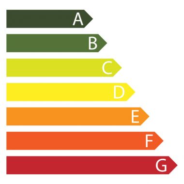 enerji verimliliği oranı