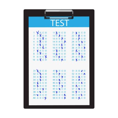Pano üzerinde test