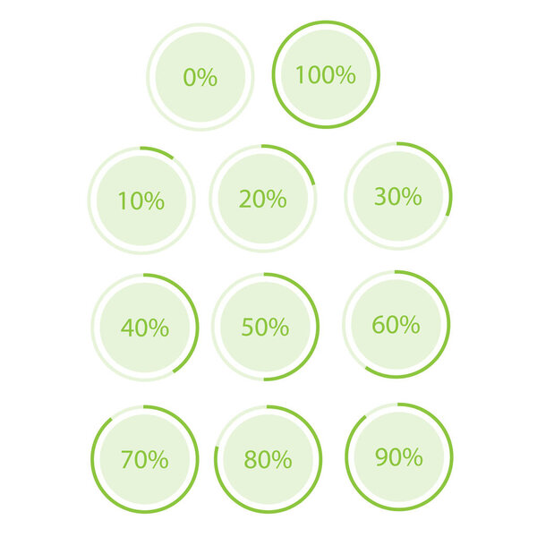 Pie chart set