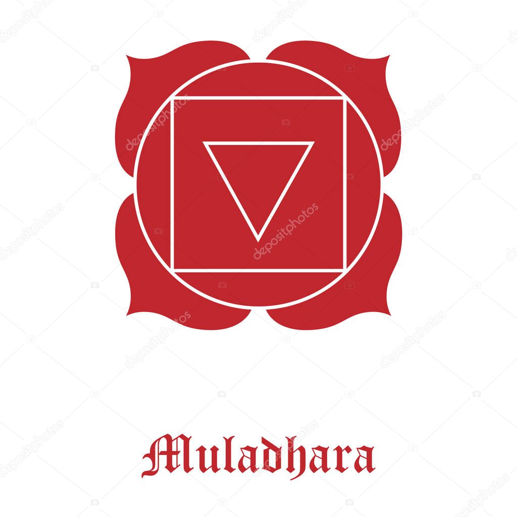 Muladhara chakra raster