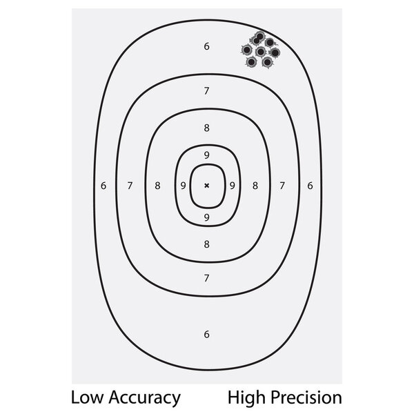 Target shoot range