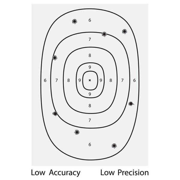 Target shoot range