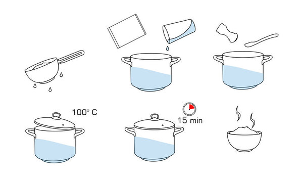 How to cook rice with few ingredients easy recipe. Instruction on rice making process for breakfast. Hot bowl with tasty food. 