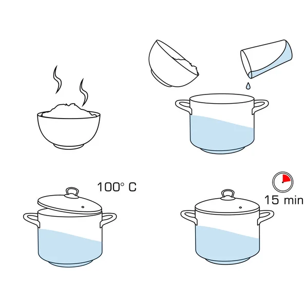 Comment faire cuire le riz avec peu d'ingrédients recette facile. Instruction sur le processus de fabrication du riz pour le petit déjeuner. Bol chaud avec de la nourriture savoureuse. — Image vectorielle