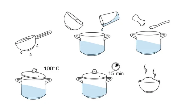 Cómo cocinar el arroz con pocos ingredientes receta fácil. Instrucción sobre el proceso de elaboración del arroz para el desayuno. Cuenco caliente con comida sabrosa. — Vector de stock