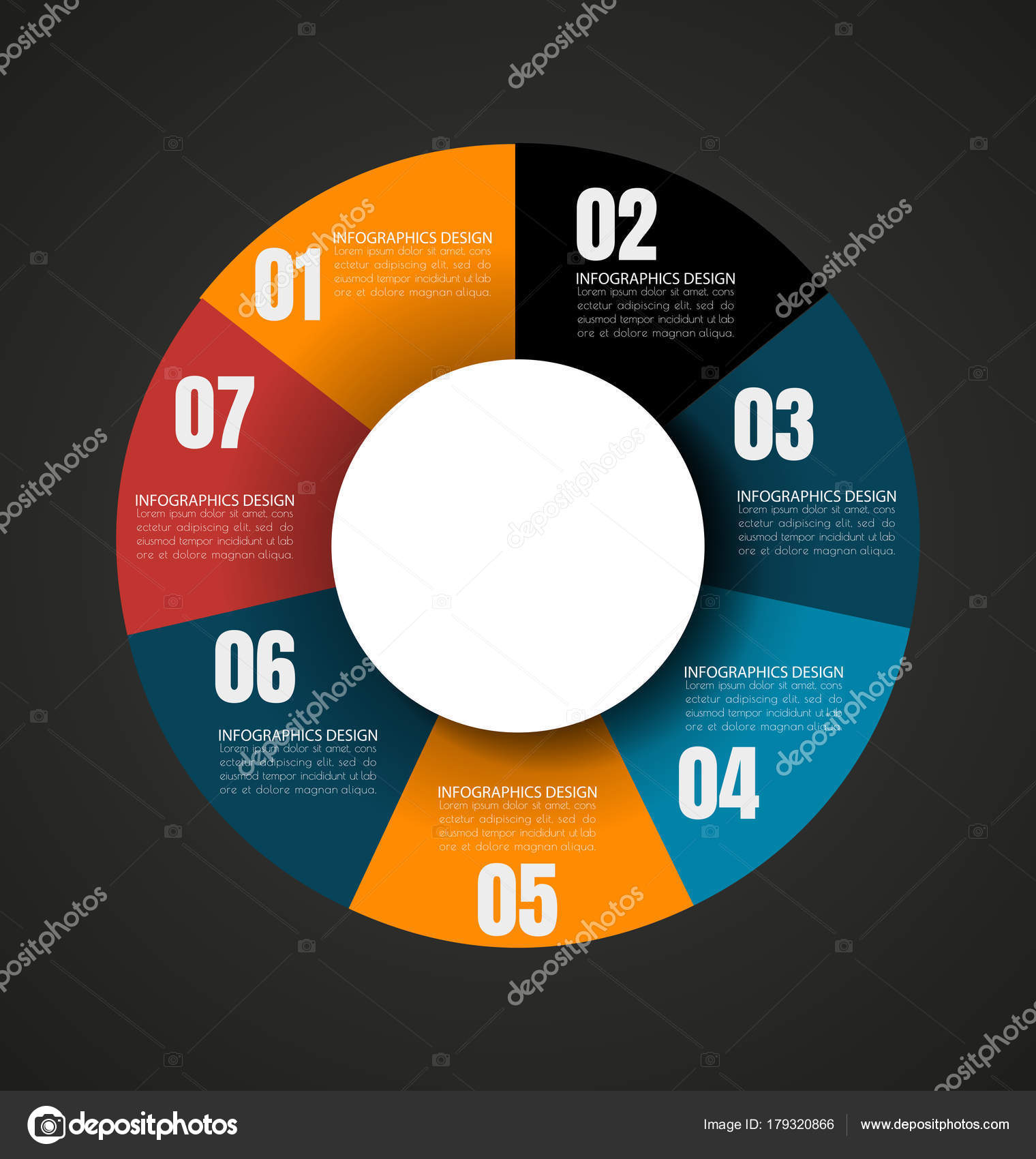 How To Do A Chart Wheel