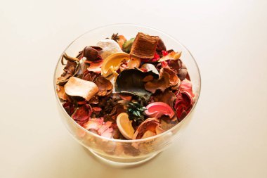 Pot Merkezi tablosunda pourry