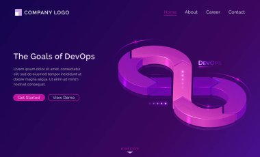 DevOps gollerinin iniş sayfası
