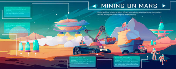 Горнодобывающая промышленность на Марсе. Колонизация планеты
