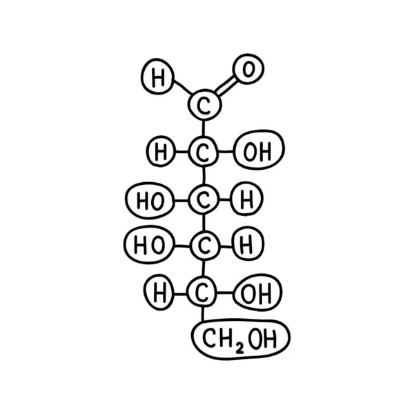 Kohlenhydrate Galaktose Chemische Formel Doodle Symbol Illustration — Stockvektor