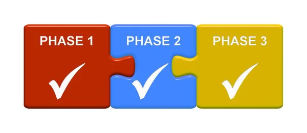 3 Puzzle Buttons showing Phase 1 2 3 — Stock Photo, Image