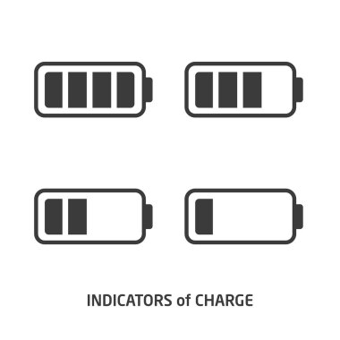 Ücret set göstergeleri