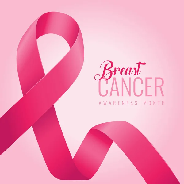 Meme Kanseri Bilinçlendirme şerit arka plan