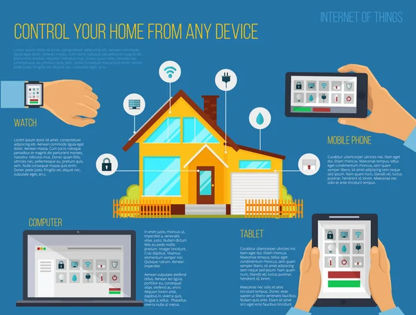 Sistema domótica inteligente info gráfico — Archivo Imágenes Vectoriales
