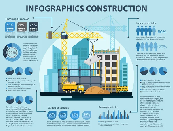 Proses Pembangunan Rumah Rumah Penduduk Grafik Infografis Kreatif Dan Grafik - Stok Vektor