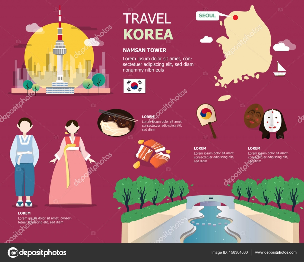 韓国地図と韓国の図 Des の Traviling のランドマーク ストックベクター C Bluehousestudio