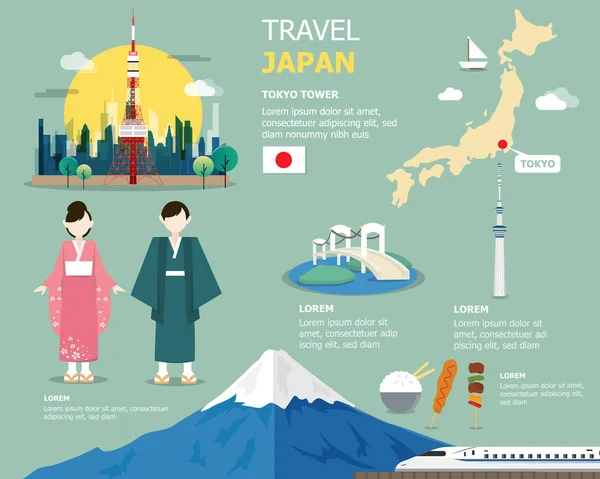 日本イラスト デザインの traviling の日本語地図 — ストックベクタ