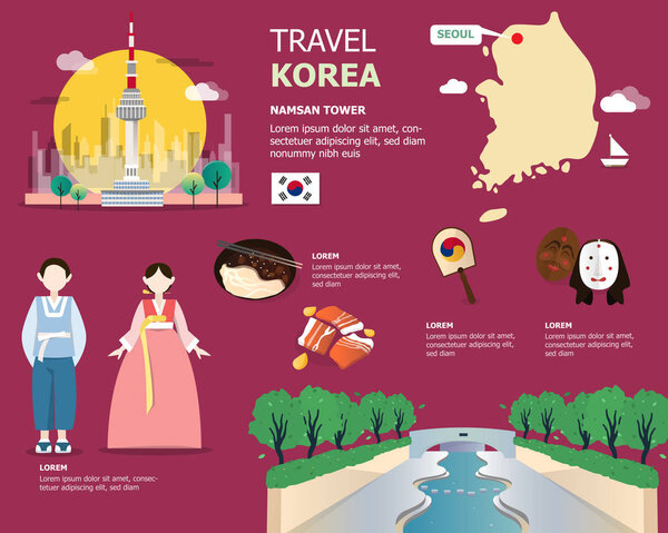 Корейская карта и достопримечательности для путешествия по Корее
