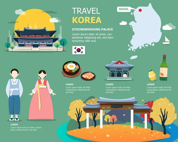 Peta dan markah tanah Korea untuk traviling dalam ilustrasi Korea - Stok Vektor