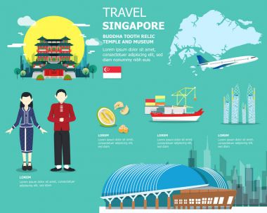 İllustration.vector Seyahat Singapur işaretlerini göster