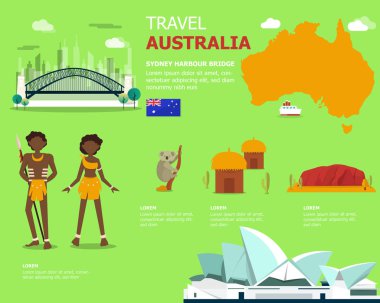 Avustralya Haritası ve seyahat için dönüm noktası simgeler