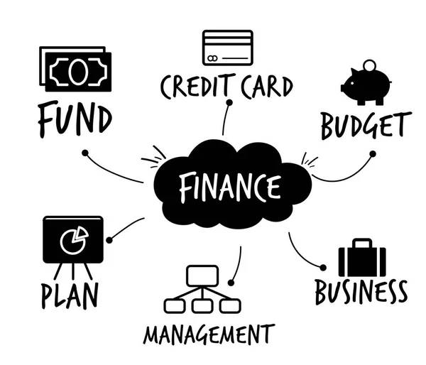 Ícones financeiros conjunto para negócios com ilustração em preto e branco — Fotografia de Stock