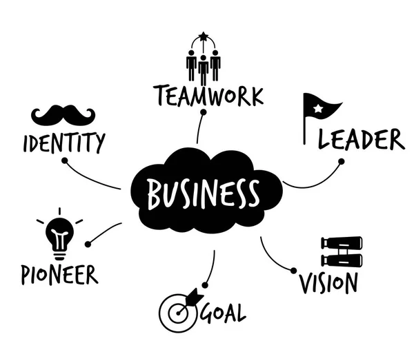 Ícones de negócios conjunto para negócios com ilustratio preto e branco — Fotografia de Stock