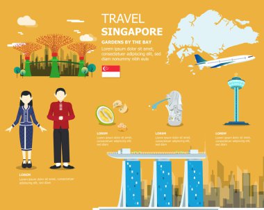 Singapur harita önemli unsurlar .vector seyahat