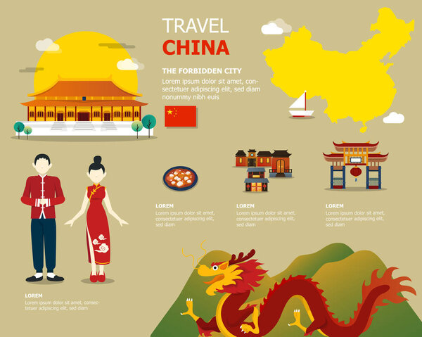 Map of the China and landmark icons for traveling